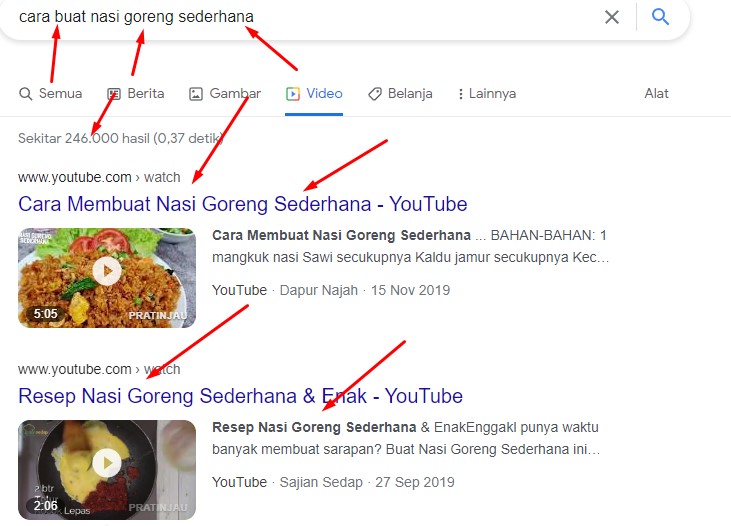 kata kunci seo