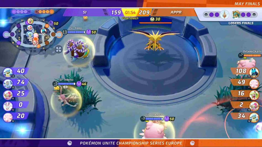 Pokemon Unite Game Pokemon Terbaik Android 5 Keseruan Alur Permainan Pokemon Unite Game Pokemon For Android