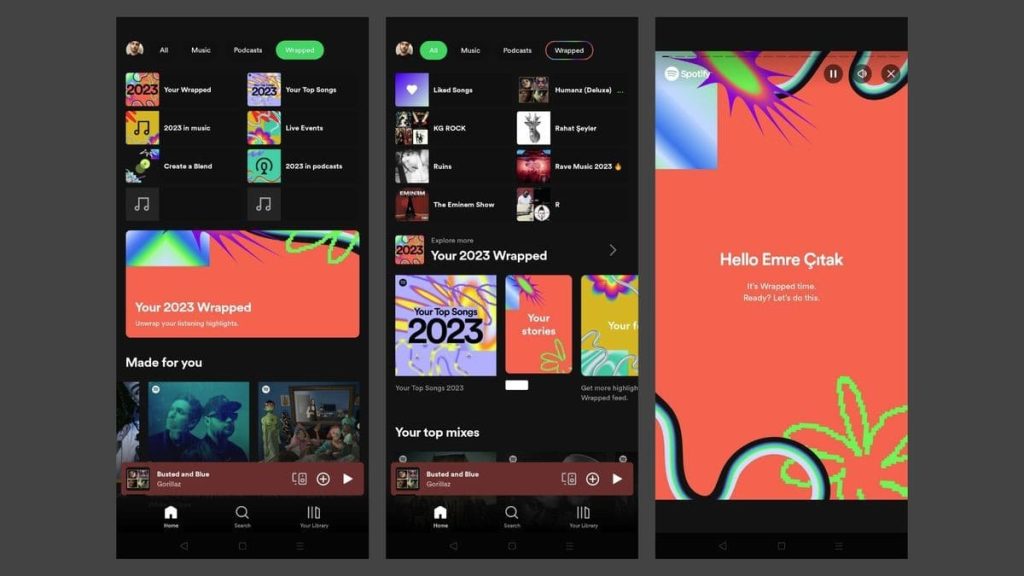 Spotify Wrapped 2023: Mengungkap 12 Karakter Pengguna