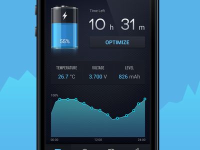 Aplikasi Penghemat Baterai hingga 2 Hari - Avast Battery Saver 