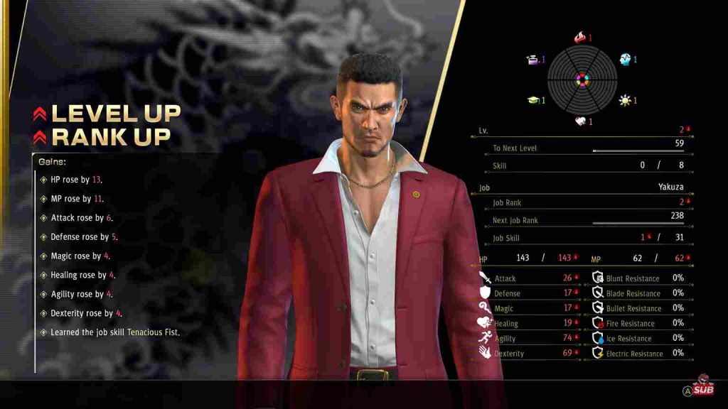 Game RPG Jepang Yakuza: Like a Dragon platform series characters